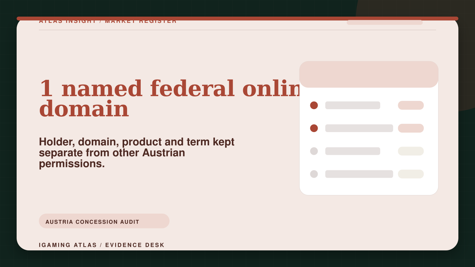 Austria federal online concession audit separating the legal holder, win2day.at domain, electronic-lotteries scope and term
