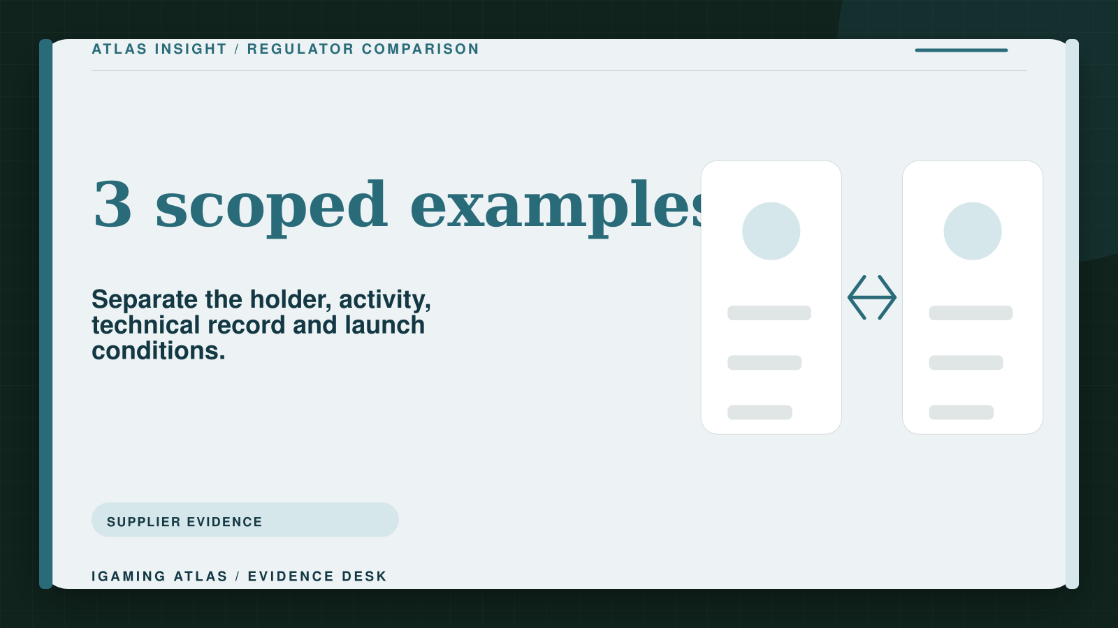 Three jurisdiction-specific examples for separating supplier authorisation, technical evidence and launch conditions