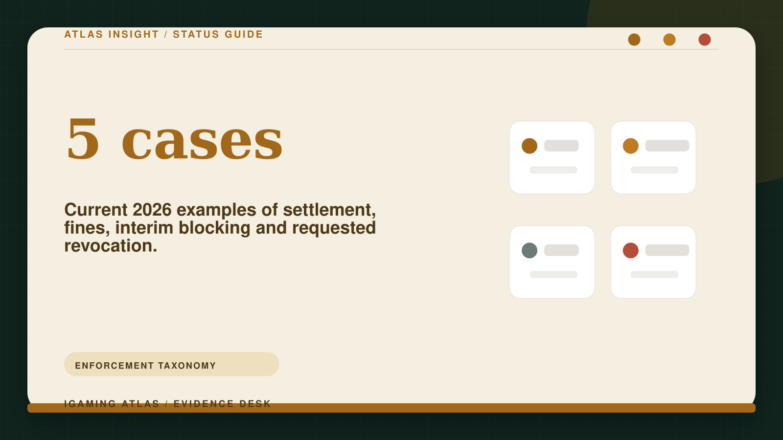 Gambling enforcement: fines, blocks and revocations explained. 5 cases: Current 2026 examples of settlement, fines, interim blocking and requested revocation.