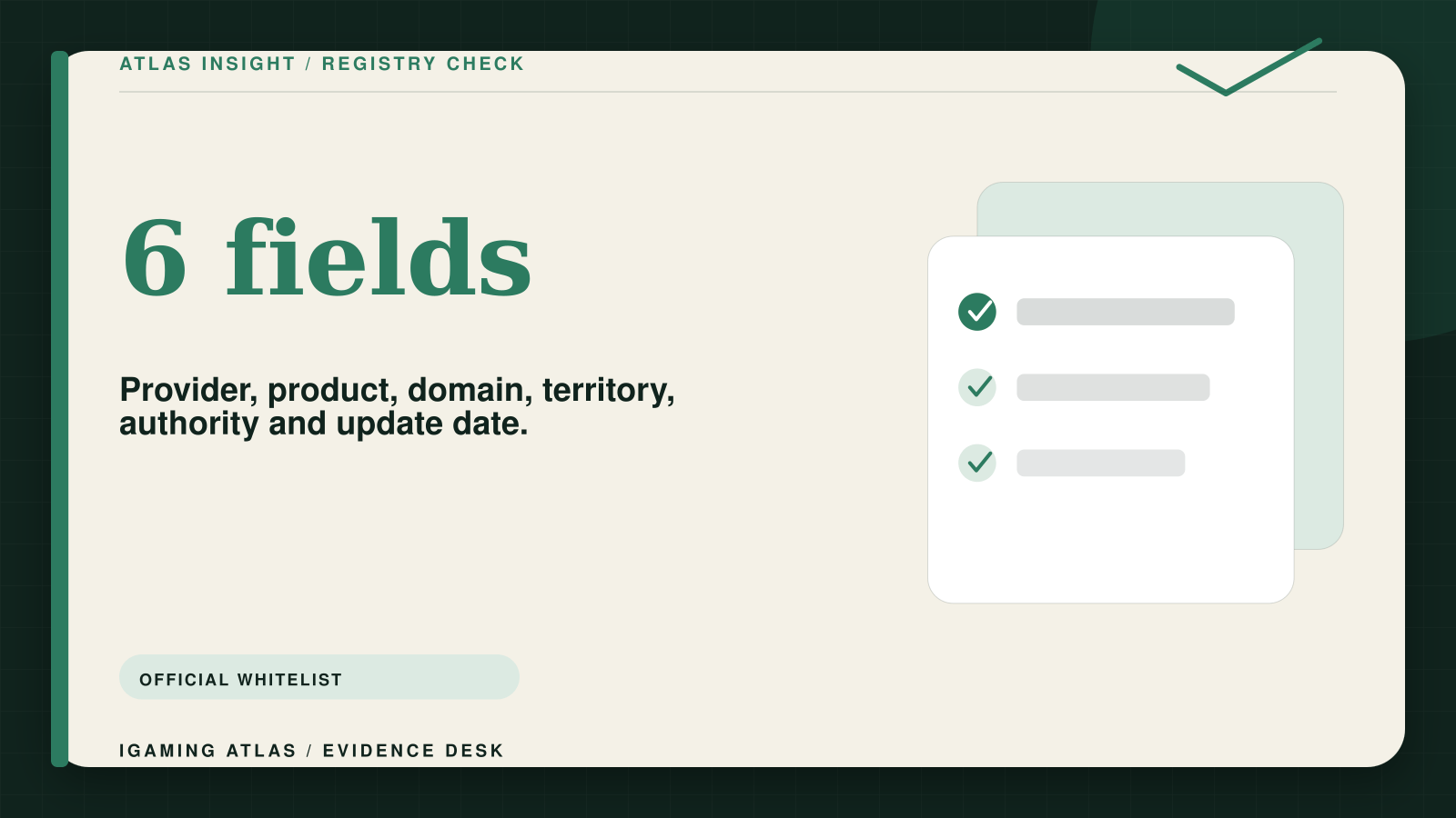 How to check Germany's GGL whitelist for a legal operator. 6 fields: Provider, product, domain, territory, authority and update date.