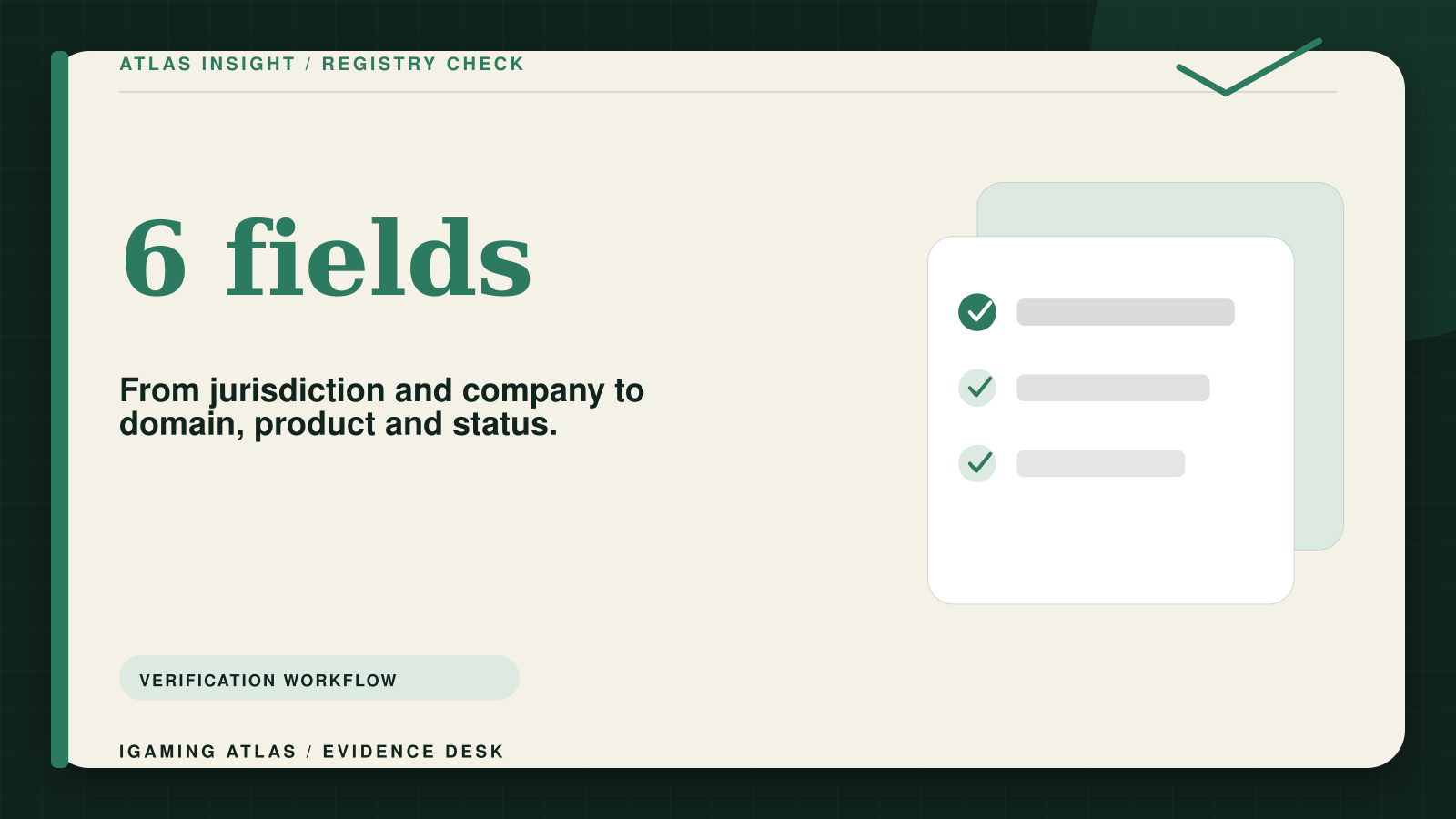Abstract verification chain linking a regulator, company, brand, domain, product and licence status.