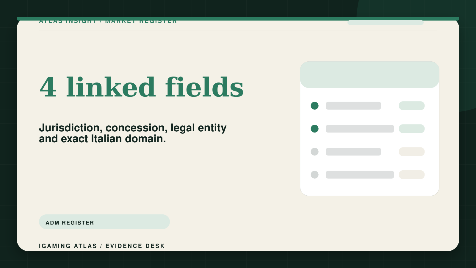Italy licensed gambling sites: how to use the ADM register. 4 linked fields: Jurisdiction, concession, legal entity and exact Italian domain.