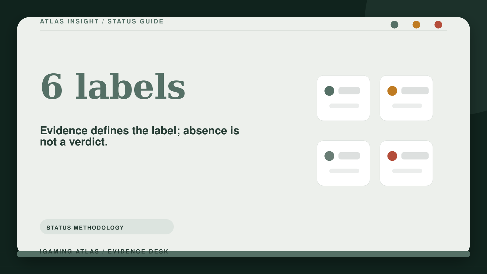 Licensed, not listed, under review or illegal? The labels explained. 6 labels: Evidence defines the label; absence is not a verdict.