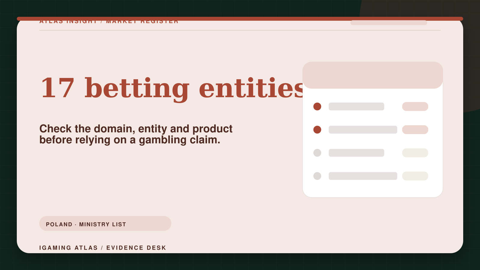 Poland legal betting sites: Ministry entity and domain list. 17 betting entities: Check the domain, entity and product before relying on a gambling claim.