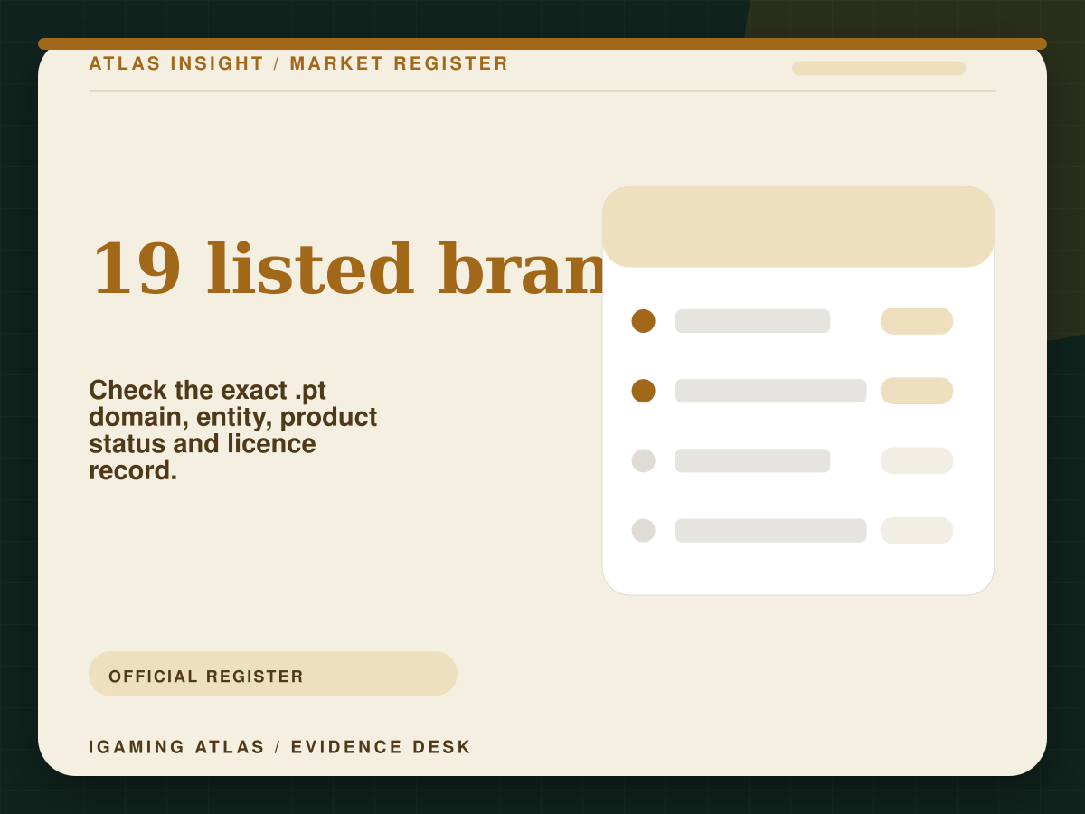 Abstract Portuguese licence register linking brands, domains, entities and product permissions.