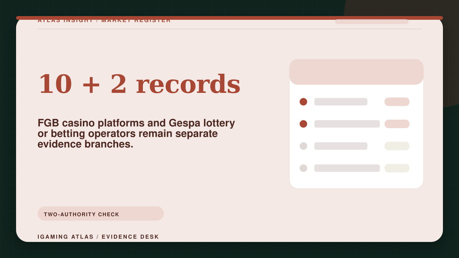 Abstract Swiss regulatory map separating online casino evidence from lottery and sports-betting records.