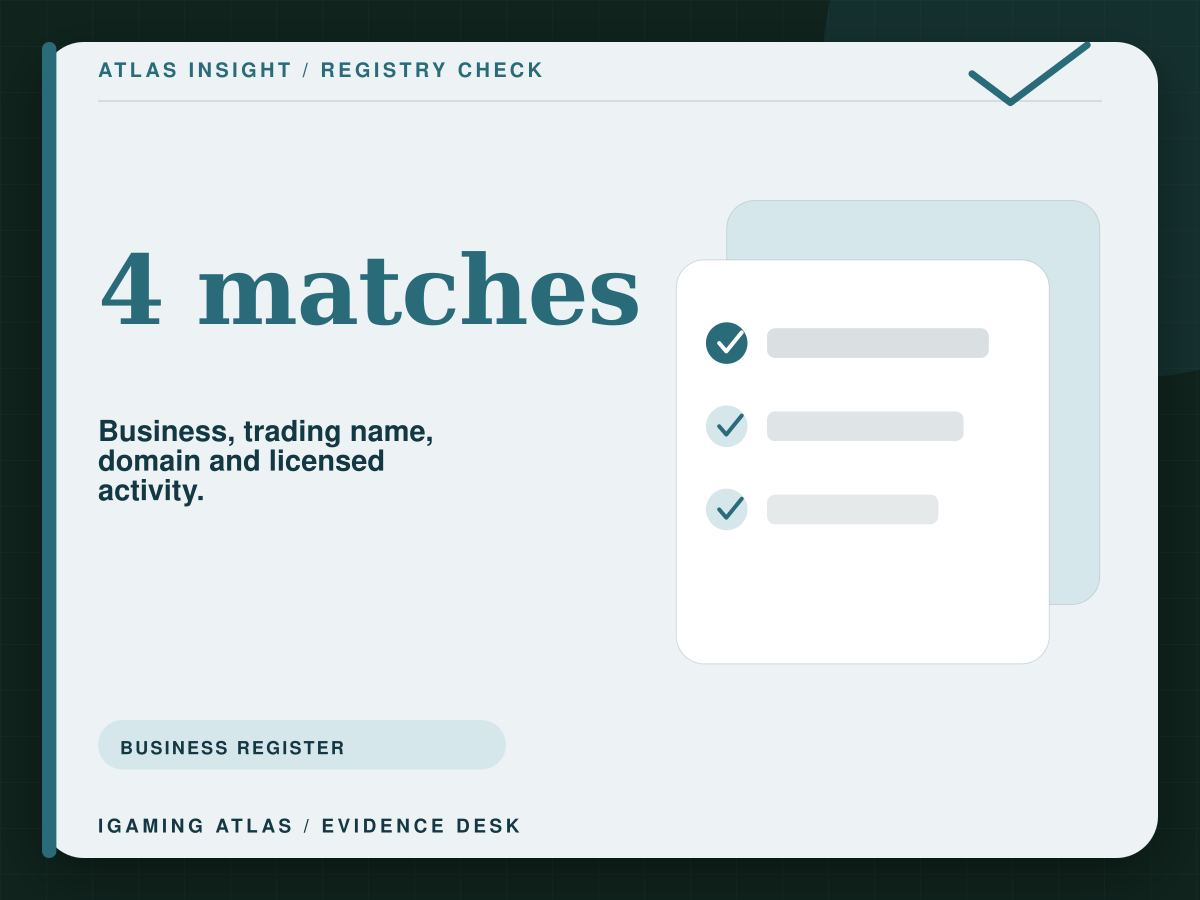 UK Gambling Commission register: verify a business, brand and domain. 4 matches: Business, trading name, domain and licensed activity.